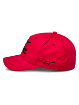 Ride Sonic Hat