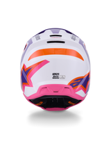 SM3 Heat Helmet ECE06